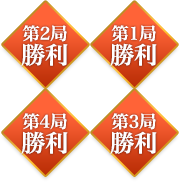 第4局勝利：高見泰地六段