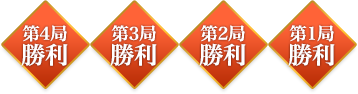 第4局勝利：高見泰地六段