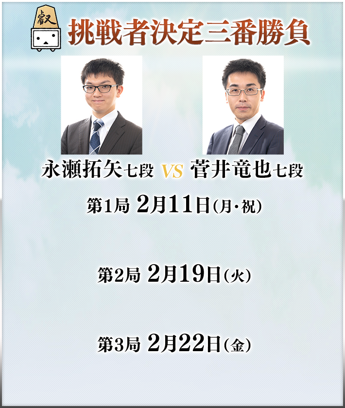 挑戦者決定三番勝負 永瀬拓矢七段 VS 菅井竜也七段